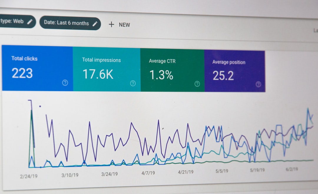 Top 10 Account Management Systems That Help Teams Scale Faster