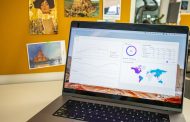 Tools That Turn Social Conversations Into Business Insights