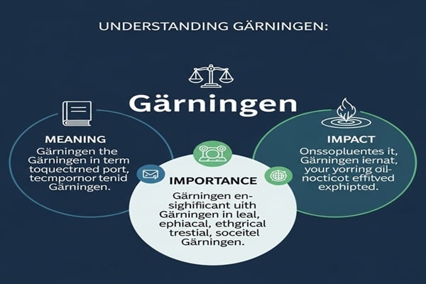 Understanding Gärningen: Meaning, Importance, and Impact