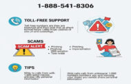 1‑888‑541‑8306 Explained: Toll-Free Support, Scams, and Tips