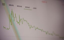 Best coyyn.com Digital Economy Strategies for Online Business Growth