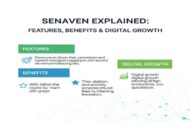 Senaven Explained: Features, Benefits & Digital Growth
