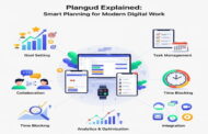 Plangud Explained: Smart Planning for Modern Digital Work
