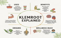 Klemroot Explained: Uses, Benefits, Origins & Wellness Buzz