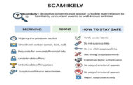 Scamiikely Explained: Meaning, Signs, and How to Stay Safe
