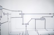 Push Notification Automation: Trigger Workflow Sequence Best Practices