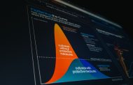 Top CRO Keywords to Improve Conversion Rate Optimization Campaigns