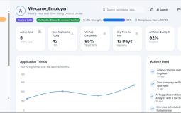 5 Ecommerce Platforms to Manage Influencer Partnerships and Campaigns