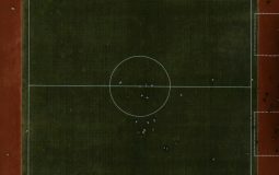 Best Rocket League Camera Settings For Pro-Level Gameplay In 2026: Settings Used By Top 1% Players