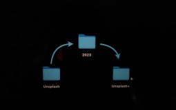 Milyom: Everything We Need to Know About This Rising Digital Platform