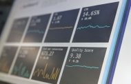 20 Best Inbound Marketing Tools