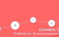 What Are Inbound Channels in Marketing?