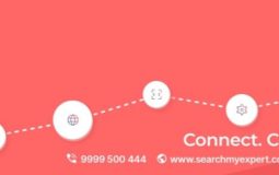 What Are Inbound Channels in Marketing?