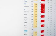 Applied Epic Review: Insurance Agency Management Features & Alternatives