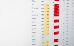 Applied Epic Review: Insurance Agency Management Features & Alternatives