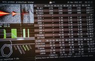 Security Management in Network Management: Network Security Management vs SIEM and NDR Alternatives